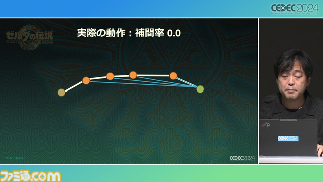 『ゼルダの伝説 ティアキン』の空島は“積極的に放置”されていた。空、地上、地底の3つの世界と制作環境のすべてをシームレスにつないだ技術【CEDEC2024】