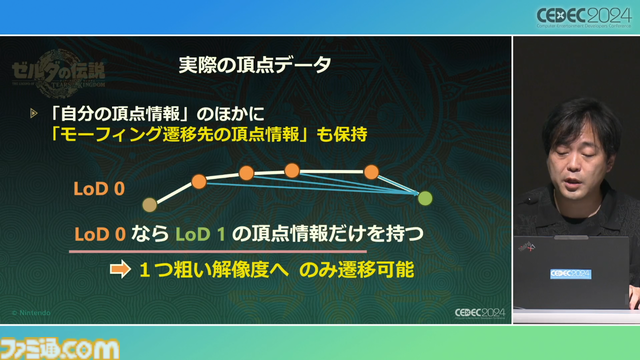『ゼルダの伝説 ティアキン』の空島は“積極的に放置”されていた。空、地上、地底の3つの世界と制作環境のすべてをシームレスにつないだ技術【CEDEC2024】