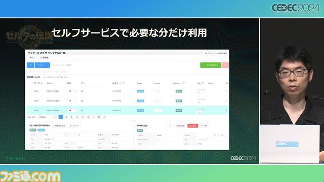 『ゼルダの伝説 ティアキン』スクラビルドは組み合わせが膨大すぎて開発チームもお手上げ？ やらないものを決定しても12万通りの組み合わせが存在【CEDEC2024】