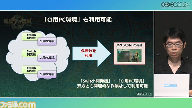 『ゼルダの伝説 ティアキン』スクラビルドは組み合わせが膨大すぎて開発チームもお手上げ？ やらないものを決定しても12万通りの組み合わせが存在【CEDEC2024】