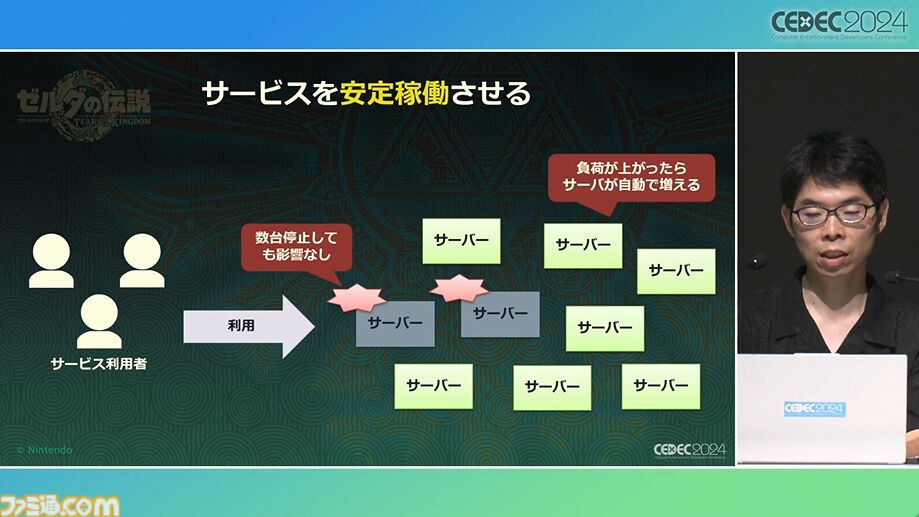 『ゼルダの伝説 ティアキン』スクラビルドは組み合わせが膨大すぎて開発チームもお手上げ？ やらないものを決定しても12万通りの組み合わせが存在【CEDEC2024】