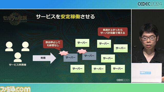 『ゼルダの伝説 ティアキン』スクラビルドは組み合わせが膨大すぎて開発チームもお手上げ？ やらないものを決定しても12万通りの組み合わせが存在【CEDEC2024】