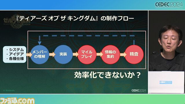 『ゼルダの伝説 ティアキン』スクラビルドは組み合わせが膨大すぎて開発チームもお手上げ？ やらないものを決定しても12万通りの組み合わせが存在【CEDEC2024】
