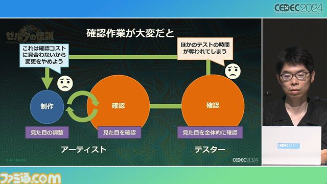 『ゼルダの伝説 ティアキン』スクラビルドは組み合わせが膨大すぎて開発チームもお手上げ？ やらないものを決定しても12万通りの組み合わせが存在【CEDEC2024】