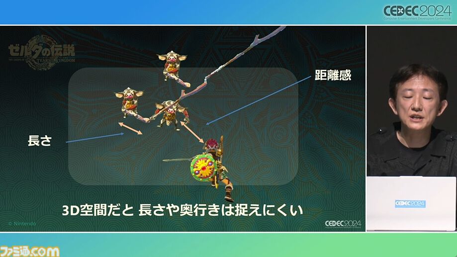 Y同梱値引き可 ゼルダの伝説 動作確認済み｜Yahoo!フリマ（旧