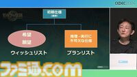 『ゼルダの伝説 ティアキン』スクラビルドは組み合わせが膨大すぎて開発チームもお手上げ？ やらないものを決定しても12万通りの組み合わせが存在【CEDEC2024】