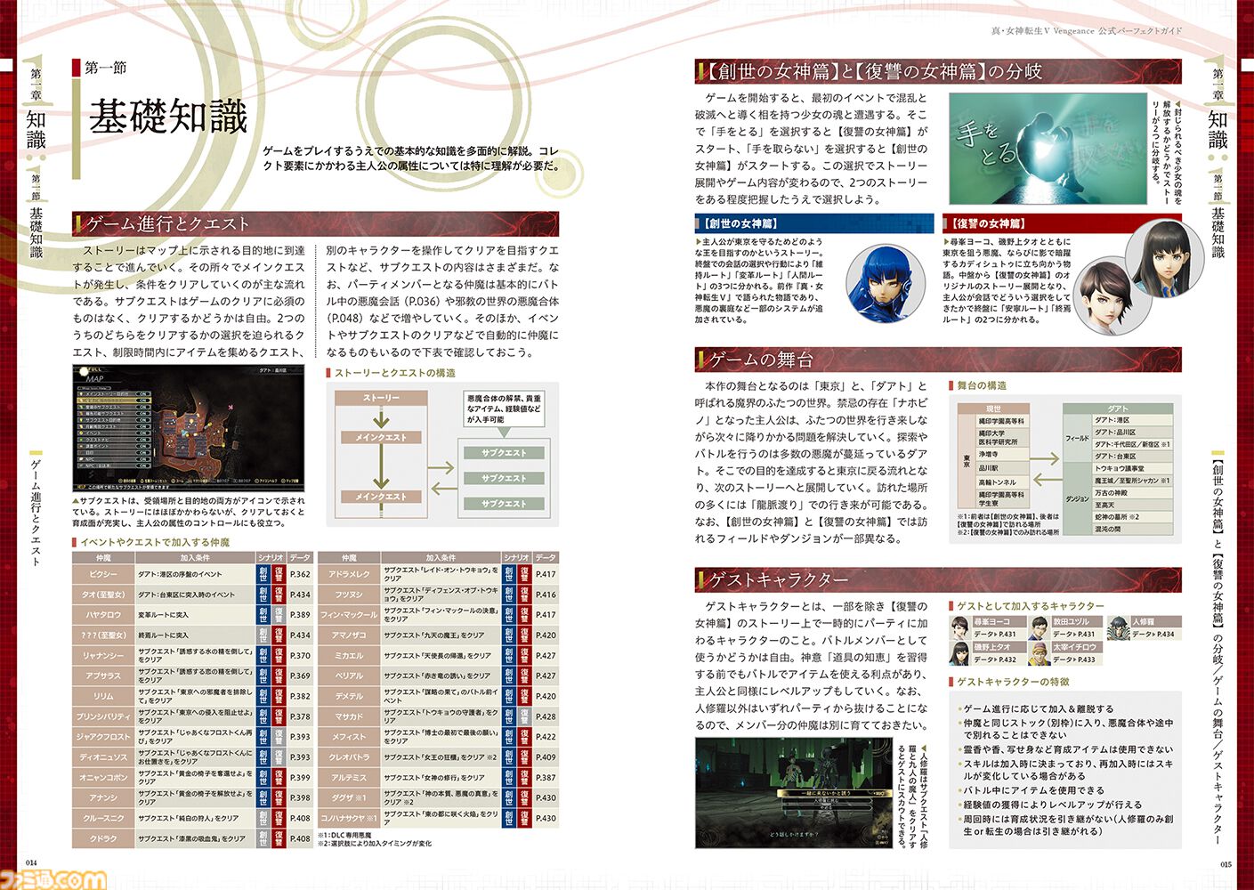 真・女神転生V Vengeance』完全攻略本が本日(8/28)発売。創世 真・女神転生V Vengeance』完全攻略本が本日(8/28)発売。創世