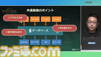 『ゼルダの伝説 ティアキン』サウンドチームに起きた革新。開発データが資料になる“動く仕様書”で実現したフラットな物づくり【CEDEC2024】