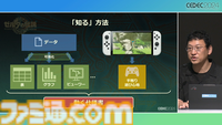 『ゼルダの伝説 ティアキン』サウンドチームに起きた革新。開発データが資料になる“動く仕様書”で実現したフラットな物づくり【CEDEC2024】