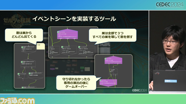 『ゼルダの伝説 ティアキン』サウンドチームに起きた革新。開発データが資料になる“動く仕様書”で実現したフラットな物づくり【CEDEC2024】