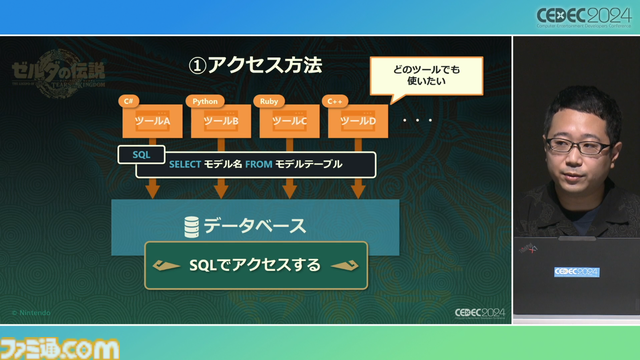 『ゼルダの伝説 ティアキン』サウンドチームに起きた革新。開発データが資料になる“動く仕様書”で実現したフラットな物づくり【CEDEC2024】