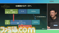 『ゼルダの伝説 ティアキン』サウンドチームに起きた革新。開発データが資料になる“動く仕様書”で実現したフラットな物づくり【CEDEC2024】