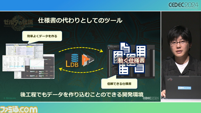 『ゼルダの伝説 ティアキン』サウンドチームに起きた革新。開発データが資料になる“動く仕様書”で実現したフラットな物づくり【CEDEC2024】