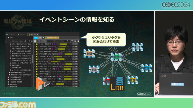 『ゼルダの伝説 ティアキン』サウンドチームに起きた革新。開発データが資料になる“動く仕様書”で実現したフラットな物づくり【CEDEC2024】