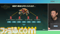 『ゼルダの伝説 ティアキン』サウンドチームに起きた革新。開発データが資料になる“動く仕様書”で実現したフラットな物づくり【CEDEC2024】
