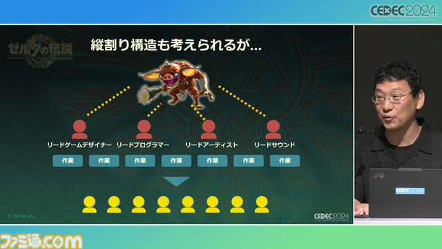 『ゼルダの伝説 ティアキン』サウンドチームに起きた革新。開発データが資料になる“動く仕様書”で実現したフラットな物づくり【CEDEC2024】