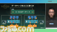 『ゼルダの伝説 ティアキン』サウンドチームに起きた革新。開発データが資料になる“動く仕様書”で実現したフラットな物づくり【CEDEC2024】