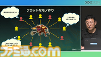 『ゼルダの伝説 ティアキン』サウンドチームに起きた革新。開発データが資料になる“動く仕様書”で実現したフラットな物づくり【CEDEC2024】