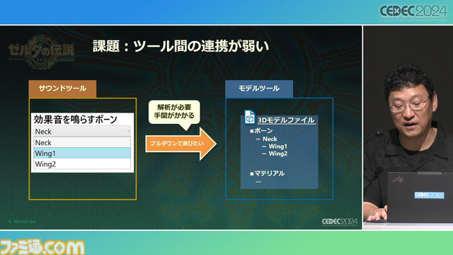 『ゼルダの伝説 ティアキン』サウンドチームに起きた革新。開発データが資料になる“動く仕様書”で実現したフラットな物づくり【CEDEC2024】