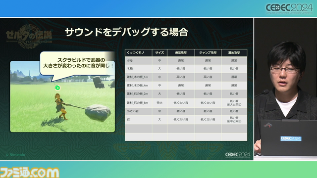 『ゼルダの伝説 ティアキン』サウンドチームに起きた革新。開発データが資料になる“動く仕様書”で実現したフラットな物づくり【CEDEC2024】