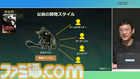 『ゼルダの伝説 ティアキン』サウンドチームに起きた革新。開発データが資料になる“動く仕様書”で実現したフラットな物づくり【CEDEC2024】