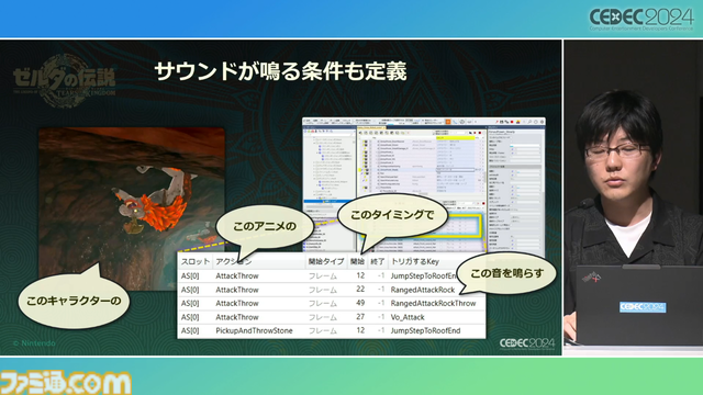 『ゼルダの伝説 ティアキン』サウンドチームに起きた革新。開発データが資料になる“動く仕様書”で実現したフラットな物づくり【CEDEC2024】