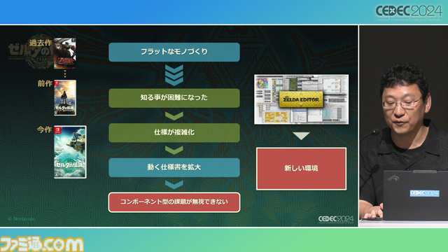 『ゼルダの伝説 ティアキン』サウンドチームに起きた革新。開発データが資料になる“動く仕様書”で実現したフラットな物づくり【CEDEC2024】