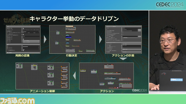 『ゼルダの伝説 ティアキン』サウンドチームに起きた革新。開発データが資料になる“動く仕様書”で実現したフラットな物づくり【CEDEC2024】