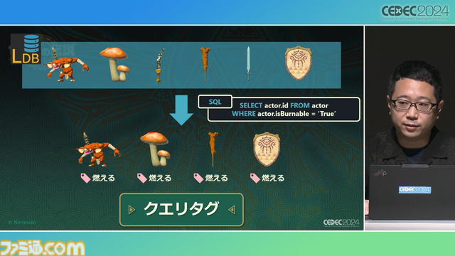 『ゼルダの伝説 ティアキン』サウンドチームに起きた革新。開発データが資料になる“動く仕様書”で実現したフラットな物づくり【CEDEC2024】