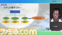 『ペルソナ3 リロード』エンディングまで自動プレイでバトル、フィールド、イベントなど37パートを試してバグを検出。人の手なら300日かかる作業コストを削減【CEDEC2024】