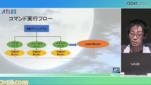 『ペルソナ3 リロード』エンディングまで自動プレイでバトル、フィールド、イベントなど37パートを試してバグを検出。人の手なら300日かかる作業コストを削減【CEDEC2024】