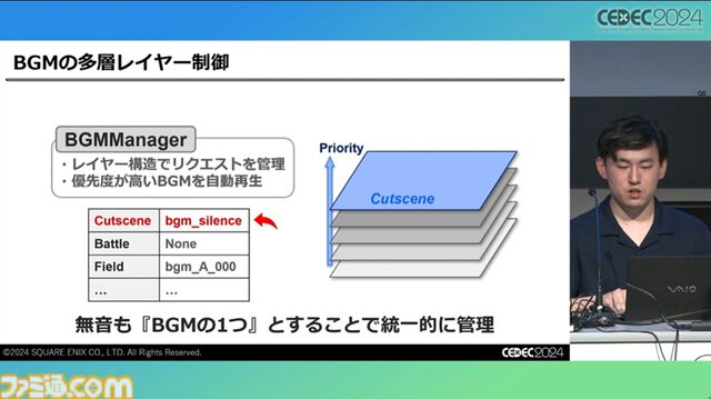 『FF7 リバース』泥沼から抜け出す秘策は“気合い”。圧倒的物量を処理したサウンドチームが語る開発裏話【CEDEC2024】