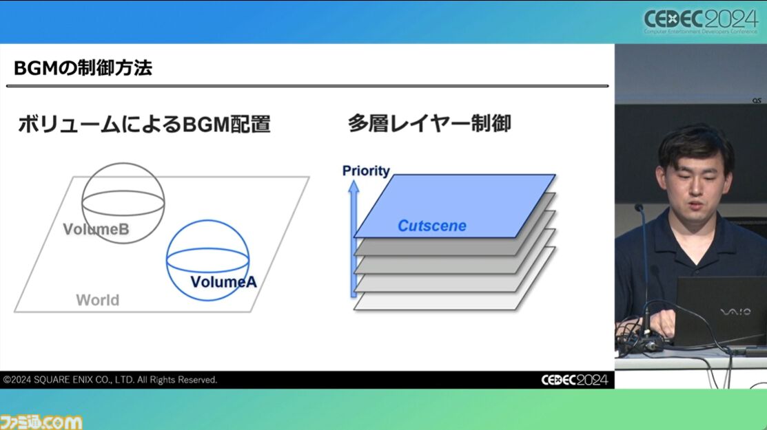 『FF7 リバース』泥沼から抜け出す秘策は“気合い”。圧倒的物量を処理したサウンドチームが語る開発裏話【CEDEC2024】