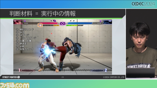 『スト6』CPUの人間らしい行動をカードゲーム風に解説。AIなのにプレッシャーを感じたザンギエフがスクリューパイルドライバーをミスしてバックジャンプする理由【CEDEC2024】