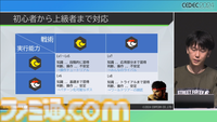 『スト6』CPUの人間らしい行動をカードゲーム風に解説。AIなのにプレッシャーを感じたザンギエフがスクリューパイルドライバーをミスしてバックジャンプする理由【CEDEC2024】