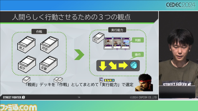『スト6』CPUの人間らしい行動をカードゲーム風に解説。AIなのにプレッシャーを感じたザンギエフがスクリューパイルドライバーをミスしてバックジャンプする理由【CEDEC2024】