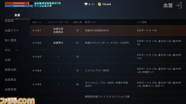 『リネージュ2M』課金で強くなれない新サーバー“エデン”登場。“ゆっくり遊べるMMORPG”を夢見たTime to Winへの原点回帰