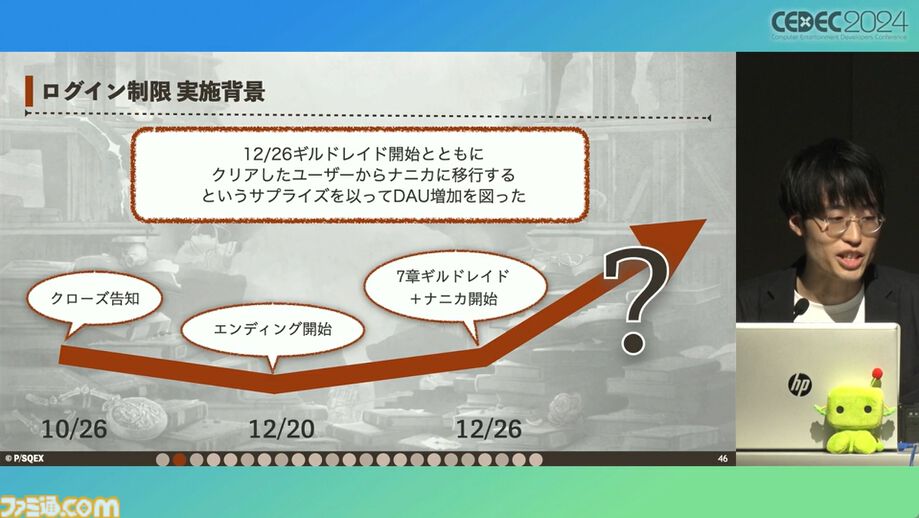 シノアリス』記憶に残るソーシャルゲームの終わらせ方。ユーザー自身がお墓に入って端末にオフライン版アプリを残すエンディング【CEDEC2024】