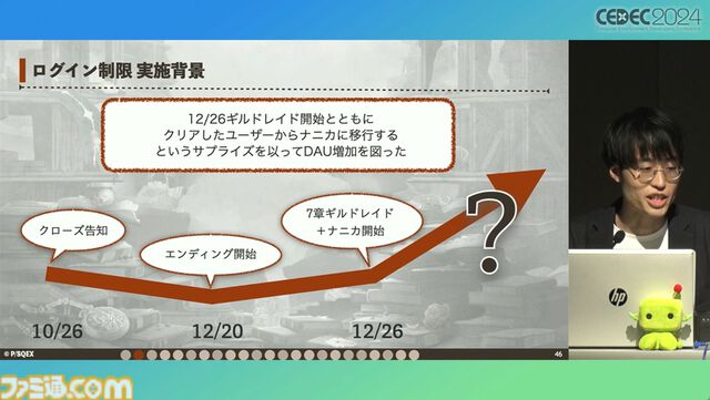 シノアリス』記憶に残るソーシャルゲームの終わらせ方。ユーザー自身がお墓に入って端末にオフライン版アプリを残すエンディング【CEDEC2024】