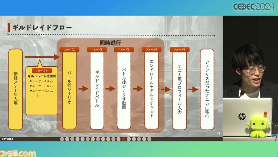 シノアリス』記憶に残るソーシャルゲームの終わらせ方。ユーザー自身がお墓に入って端末にオフライン版アプリを残すエンディング【CEDEC2024】