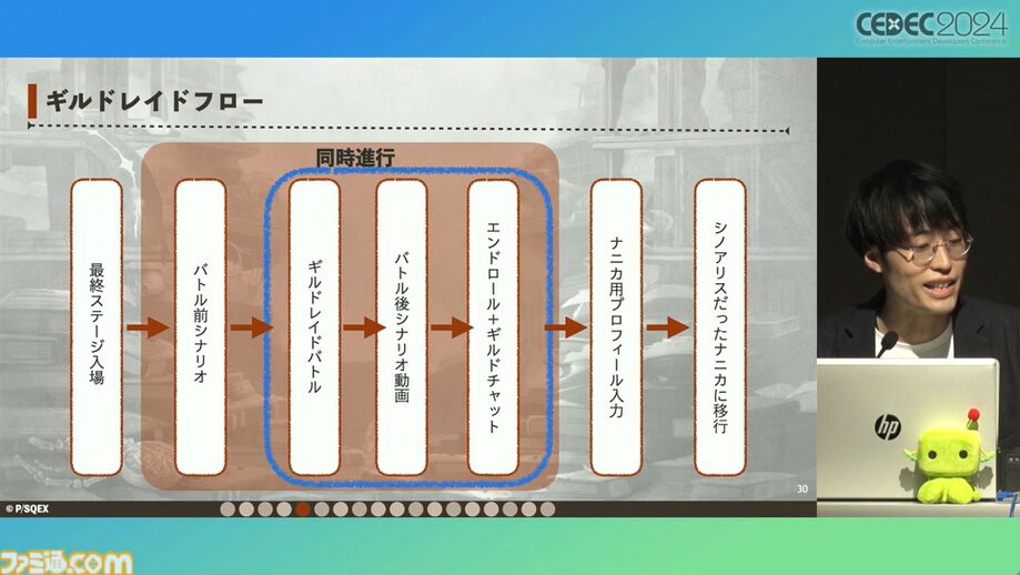 シノアリス』記憶に残るソーシャルゲームの終わらせ方。ユーザー自身がお墓に入って端末にオフライン版アプリを残すエンディング【CEDEC2024】