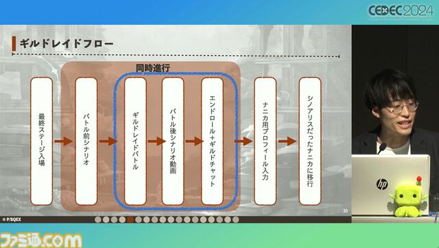 シノアリス』記憶に残るソーシャルゲームの終わらせ方。ユーザー自身がお墓に入って端末にオフライン版アプリを残すエンディング【CEDEC2024】