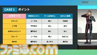 モーションアクターもクリエイター。言われた動作をキャプチャーするだけではなく、企画段階からの演技提案や実演で魅力的なゲームキャラを作り出す【CEDEC 2024】