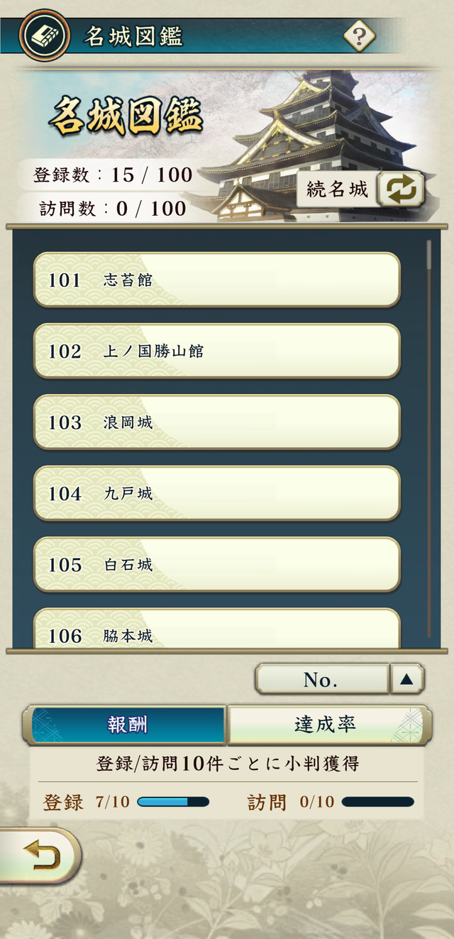 『信長の野望 出陣』は戦国好きなら絶対に遊ぶべきウォーキングアプリ。実際の日本地図を歩いて得られる戦国体験。1周年キャンペーンで豪華報酬も大盤振る舞い