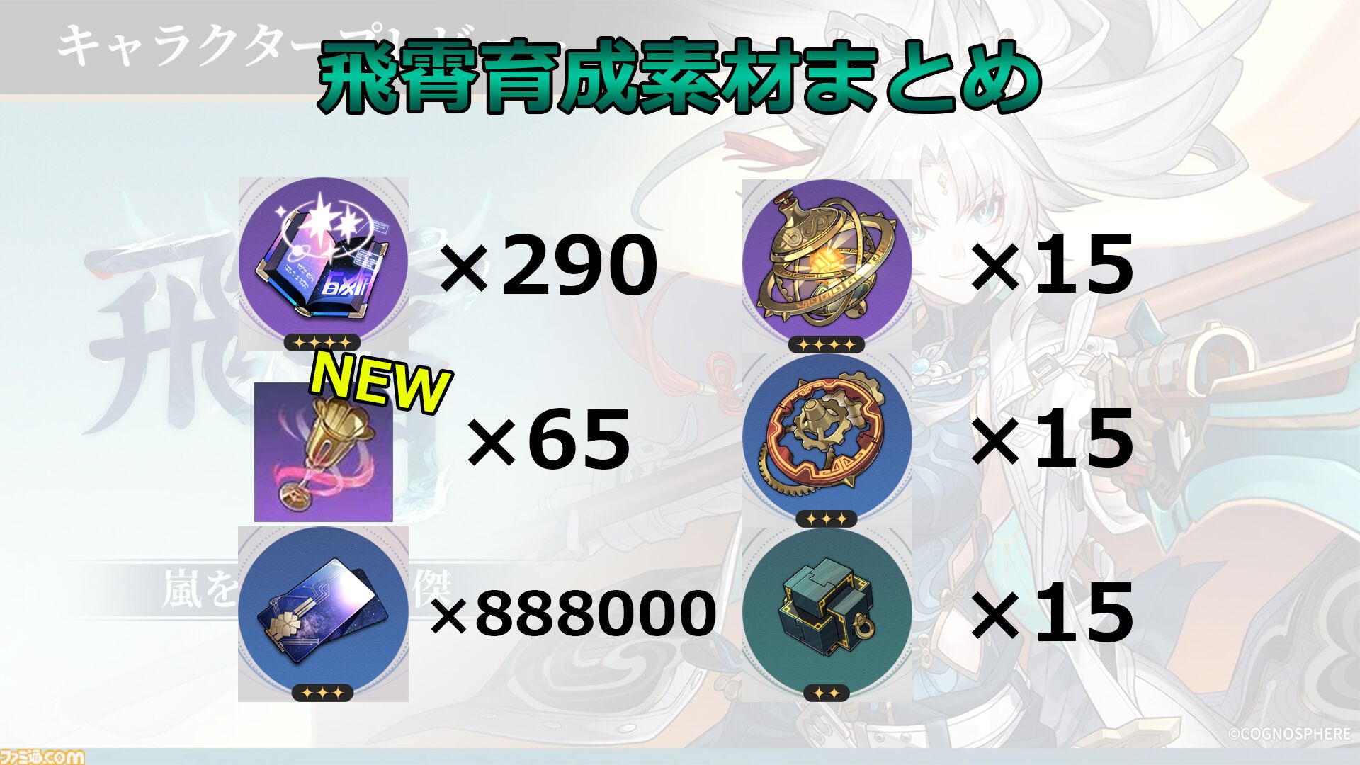 【崩壊スターレイル攻略】飛霄（ひしょう）をレベル80にするために必要な素材と入手方法まとめ