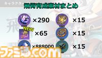 【崩壊スターレイル攻略】飛霄（ひしょう）をレベル80にするために必要な素材と入手方法まとめ