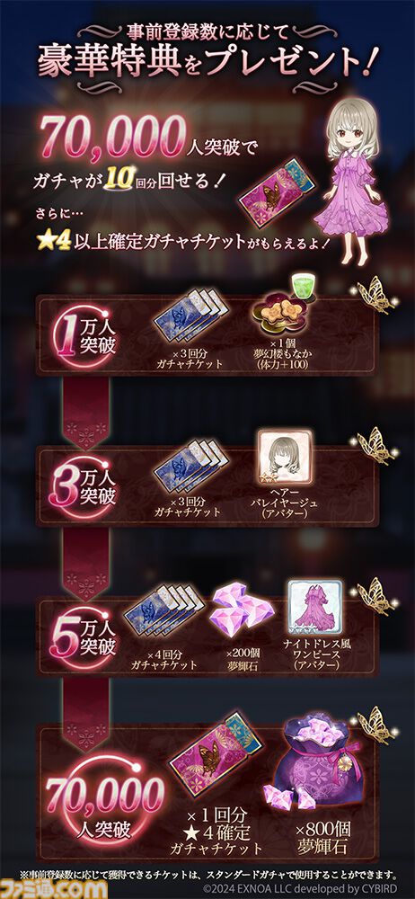 事前登録】DMM GAMES×サイバードのオトナの女性向け恋愛ゲーム