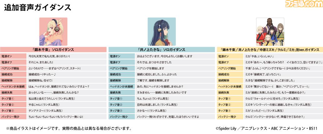 リコリス・リコイル』ワイヤレスオーバーイヤーヘッドホンの受注販売