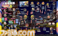『スプラトゥーン3』2周年特集！ 約6700人が回答したアンケートや力作多数の“ファミ通イカした創作大賞”結果発表など36Pのボリュームで節目をお祝い【先出し週刊ファミ通】