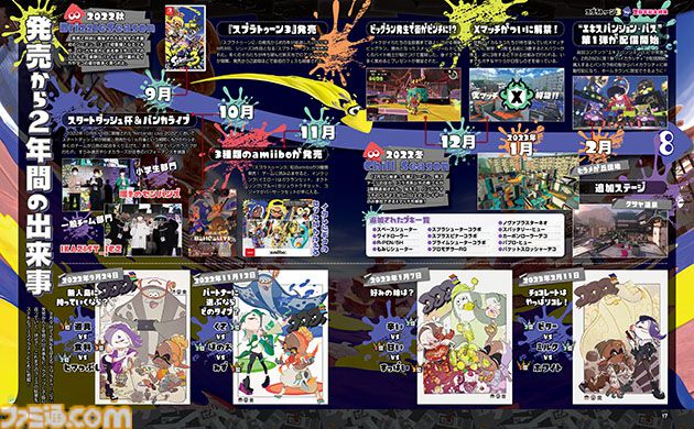 『スプラトゥーン3』2周年特集！ 約6700人が回答したアンケートや力作多数の“ファミ通イカした創作大賞”結果発表など36Pのボリュームで節目をお祝い【先出し週刊ファミ通】